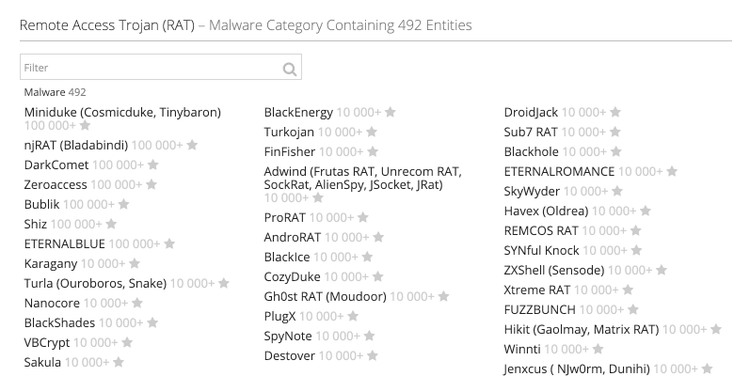 top-vulnerabilities-2018-2-1.png