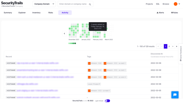 your-aws-presence-growing-001.png​​ 