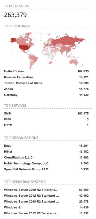 wannacry-ransomware-analysis-12.png​​ 