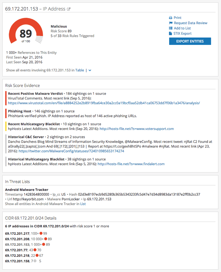 typosquatting-domains-analysis-4.png