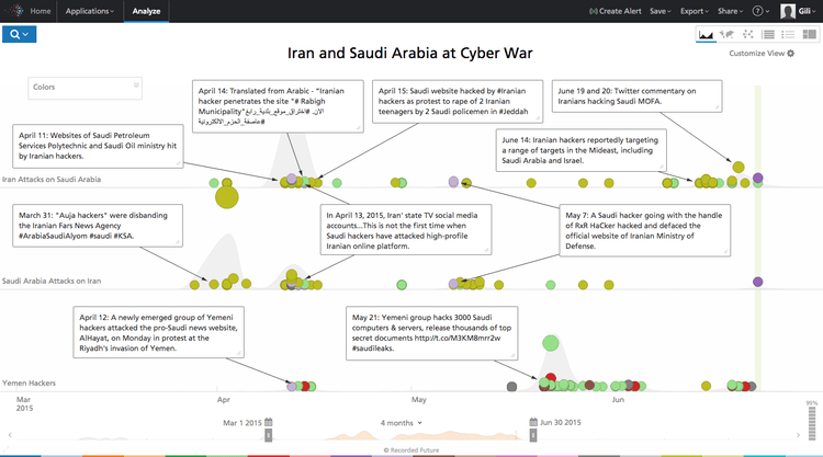 iranian-saudi-cyber-conflict-5-alt.png​​ 