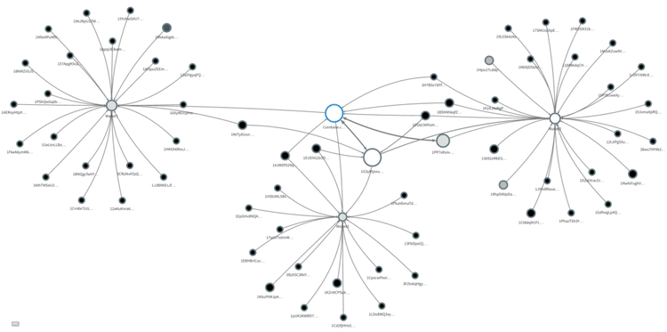 wannacry-ransomware-analysis-4.png​​ 