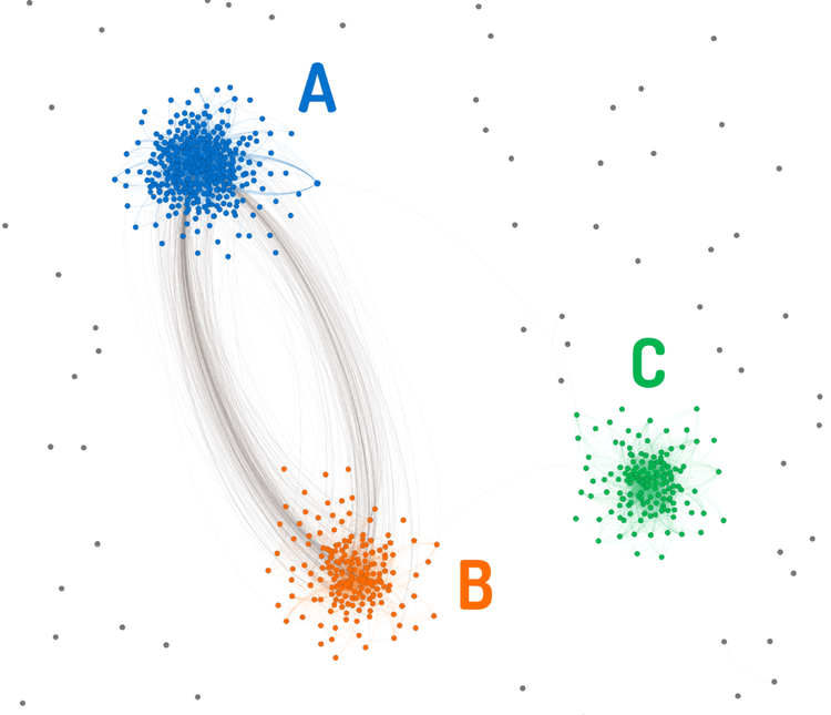 dark-web-networks-4.png​​ 