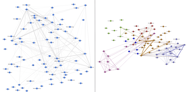 dark-web-networks-3.png​​ 