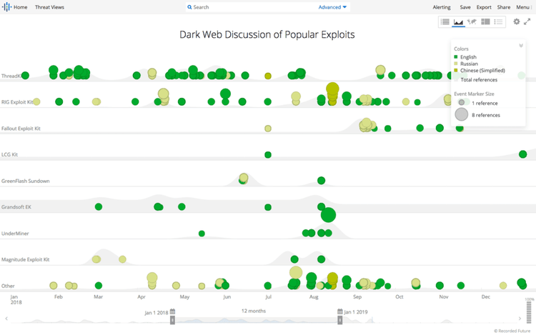 top-vulnerabilities-2018-5-1.png