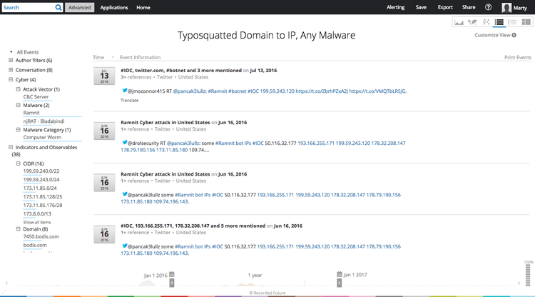 typosquatting-domains-analysis-7.png​​ 