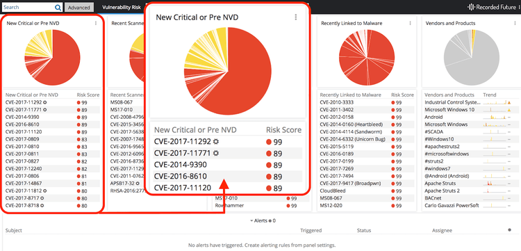 chinese-mss-vulnerability-influence-13.png​​ 