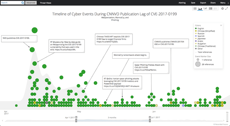chinese-mss-vulnerability-influence-9.png​​ 