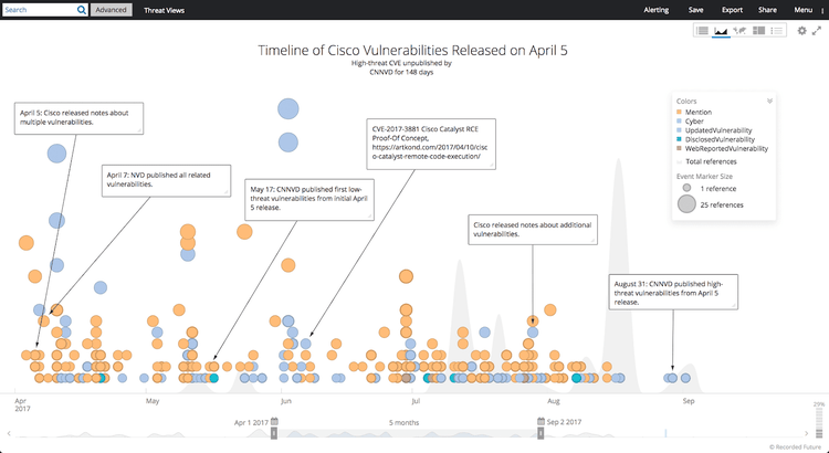 chinese-mss-vulnerability-influence-12.png​​ 