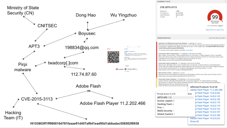 security-intelligence-engine-3-1.png​​ 