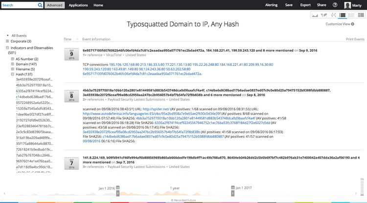 typosquatting-domains-analysis-8.png​​ 