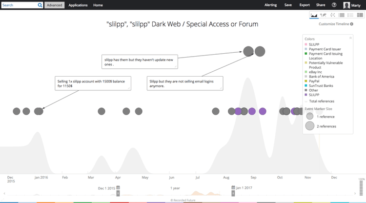 cyber-criminal-profiling-2.png​​ 