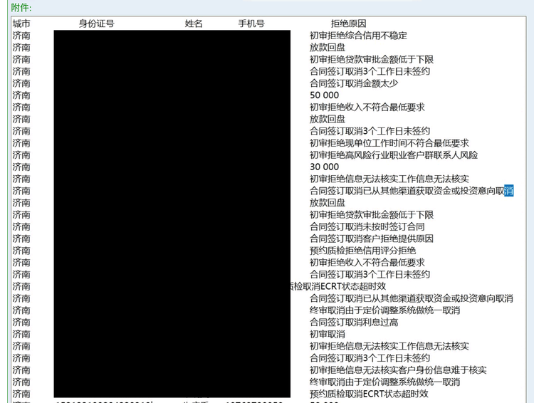 제한적_법률_푸시_중국_사이버 범죄에 대한_새로운_수익화_기법_그림_7.png
