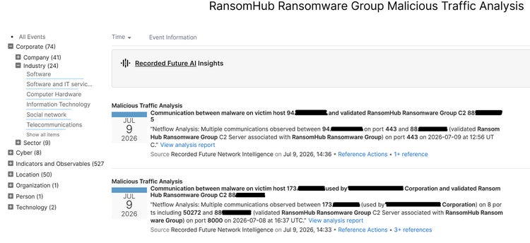 RansomHub Ransomware Group Malicious Traffic Analysis defensive graph