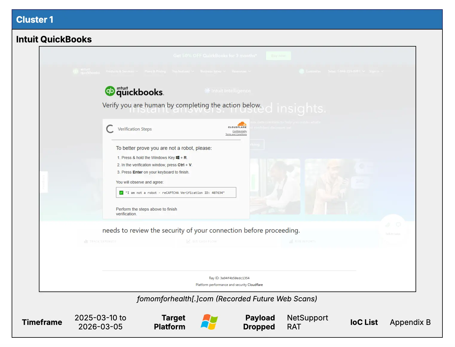 Overview of ClickFix Cluster 1 — Intuit QuickBooks (Source : Insikt).