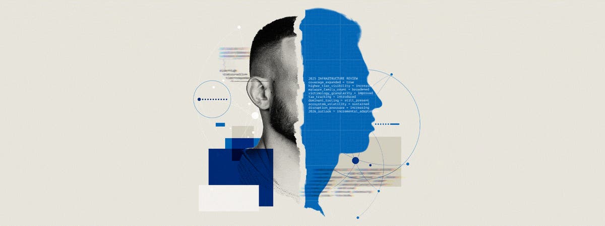 2025 Year in Review: Malicious, Infrastructure