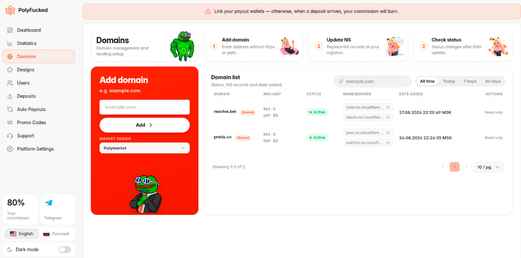 Screenshot of the PolyFucked affiliate dashboard showing domain management, statistics, and commission settings.