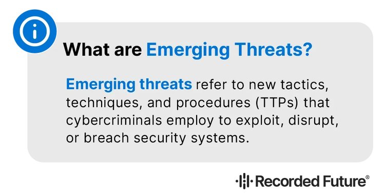 What are Emerging Threats in Cybersecurity?