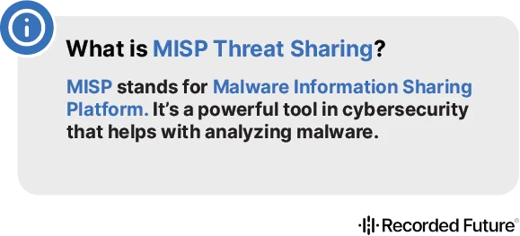What is MISP Threat Sharing?