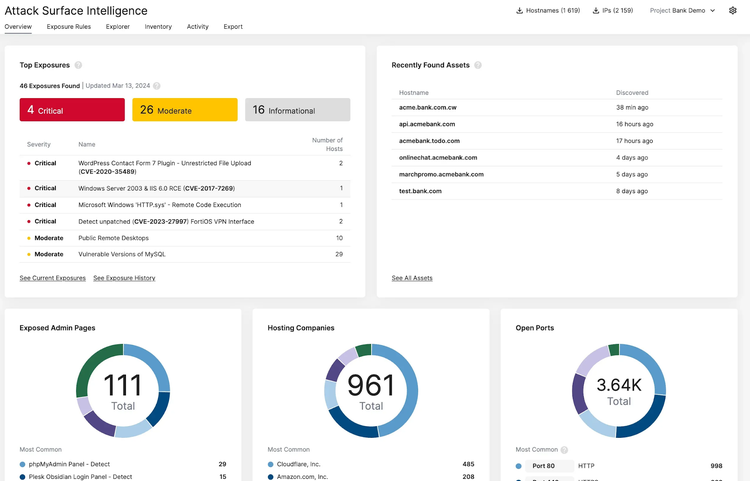 Attack Surface Intelligence in Action